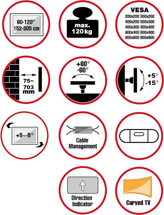 Actual product image Reflecta PLEXO 120-9060T (Wall, 120 kg, 60" - 120")