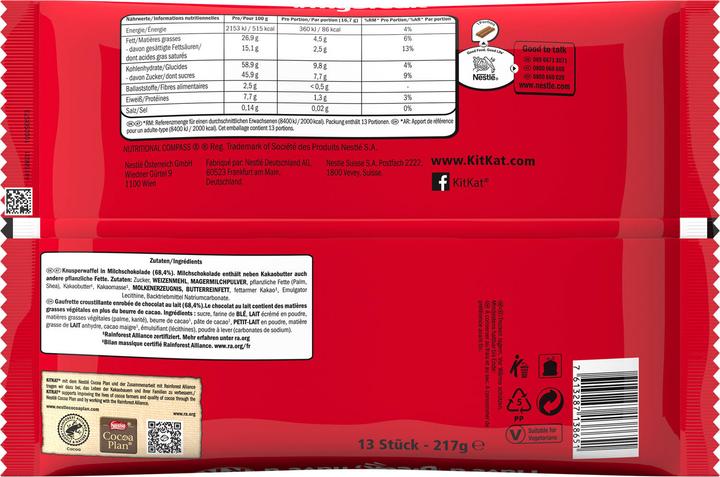 Nutritional values and ingredients Kitkat Mini Milk Chocolate Bars (217 g)
