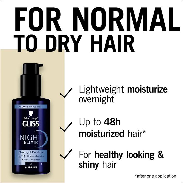 Produktbild Schwarzkopf Gliss Night Elixir Moisture Moisturizing No-Rinse Night Treatment For Normal And Dry Hair 100Ml (100 ml)