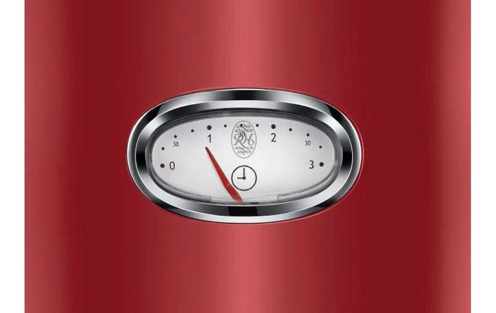 Actual product image Russell Hobbs Retro