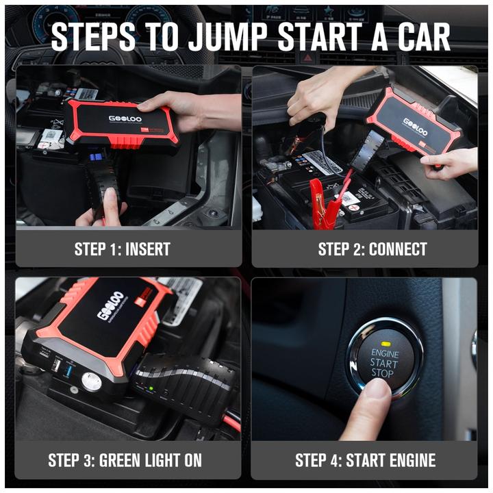 Produktbild Gooloo GP2000 Jump-Starter 2000 A Spitzenstrom (2000 A, 10000 mAh)