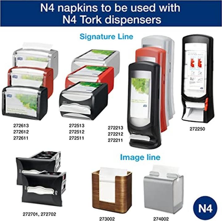 Image du produit Tork 15850 Distributeur d'essuie-mains en papier Distributeur d'essuie-mains en feuille