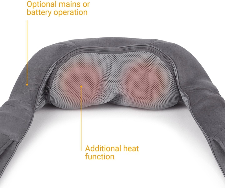 Actual product image Medisana NM885