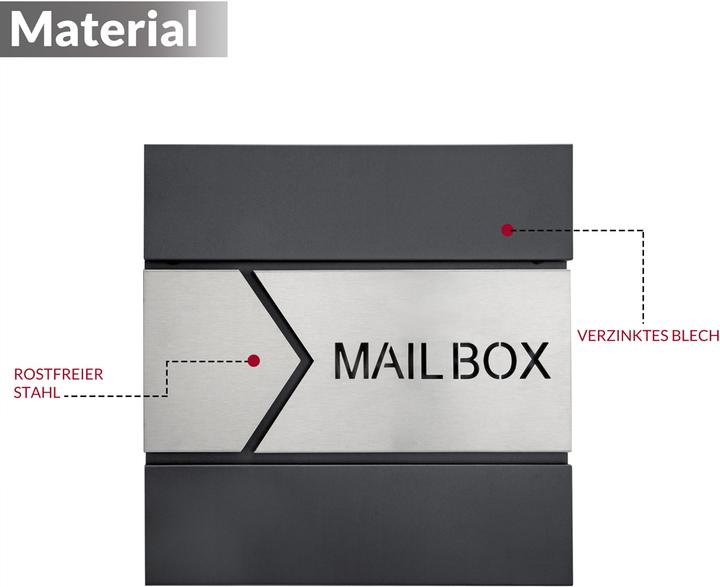 Actual product image Monzana Mailbox