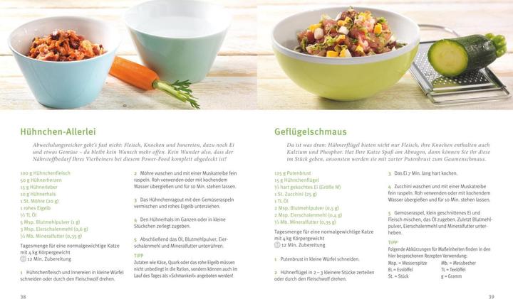 Actual product image BARF for cats (170 g)