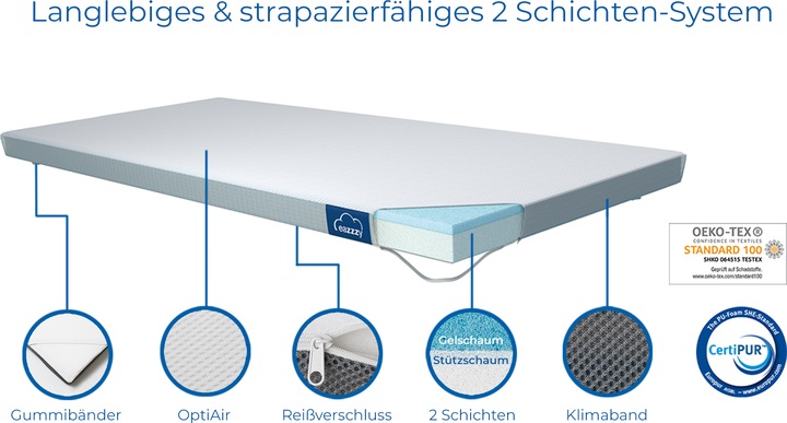Productafbeelding Genius Eazzzy Topper 100 x 200 cm (100 x 200 cm)