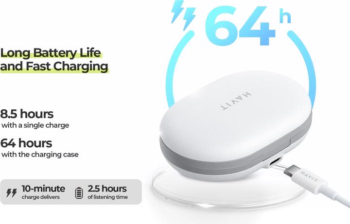 Actual product image Havit OWS915 (black) (8.50 h, Wireless)