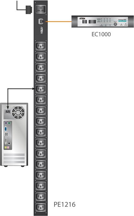 Image du produit Aten Commutateur d'alimentation IP (16 x, CEI 320)
