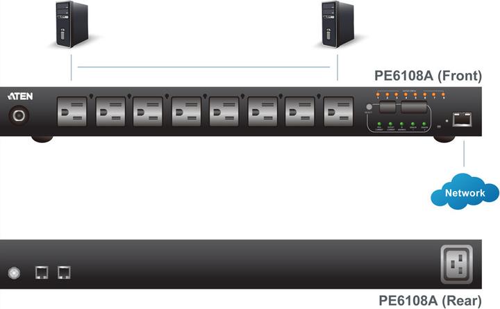 Actual product image Aten IP Power Switch (8 x, IEC 320, 3 m)