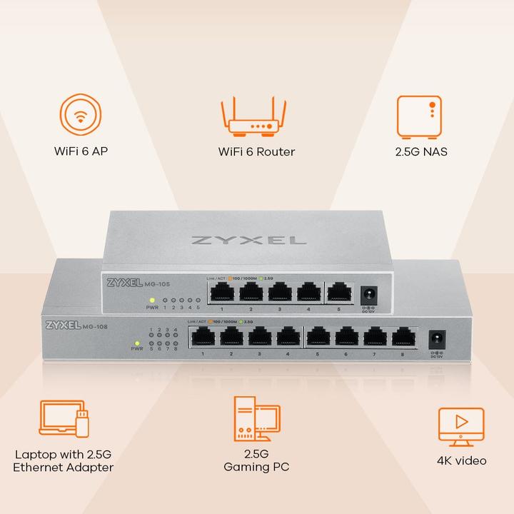 Productafbeelding Zyxel MG-105 (5 ports)