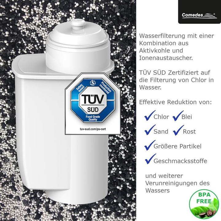 Image du produit Flickbee Wasserfilter für Siemens EQ.3/5/6/7/8 ersetzt Brita Intenza TZ70003 / TCZ7003 / 17000705 (4 x)