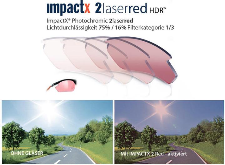 Immagine prodotto Rudy Project Rydon