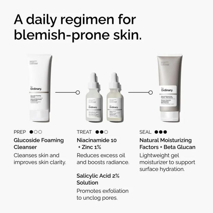 Actual product image The Ordinary Salicylic Acid 2% Solution (30 ml)