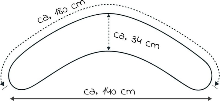 Produktbild Theraline Stillkissen "Das Komfort" mit Microperlenfüllung inkl. Bezug 180 cm (34 cm)
