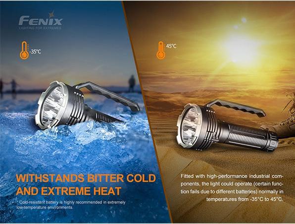 Productafbeelding Fenix LR80R (25.90 cm, 18000 lm)