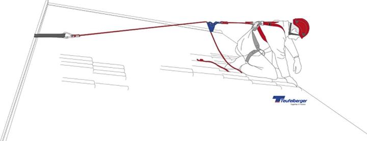 Produktbild Teufelberger Absturzsicherungsset Grip 11 im Rucksack (Auffanggerät, 100 kg)
