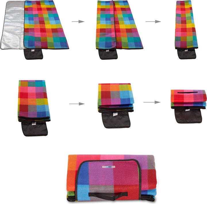 Immagine prodotto Relaxdays Coperta da picnic a quadri