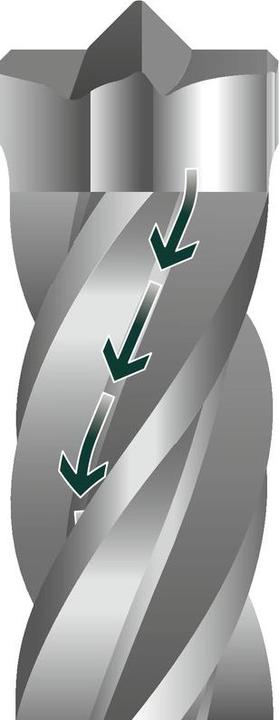 Productafbeelding Metabo P4P (20 mm)