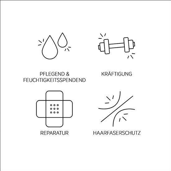 Immagine prodotto System Professional Riparazione - Maschera (200 ml)