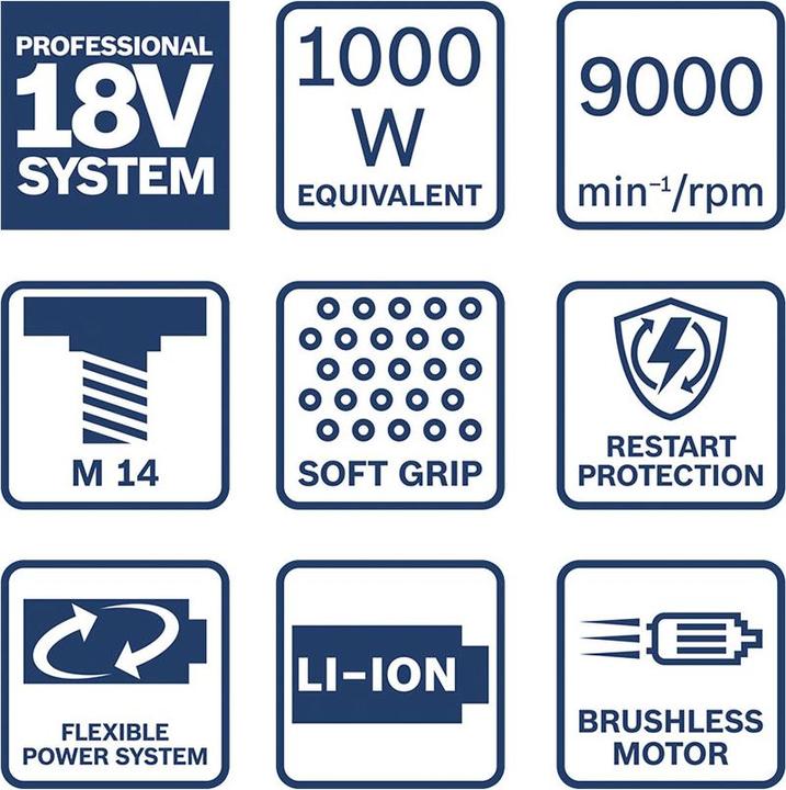 Actual product image Bosch Professional GWS 18V-10 (125 mm)