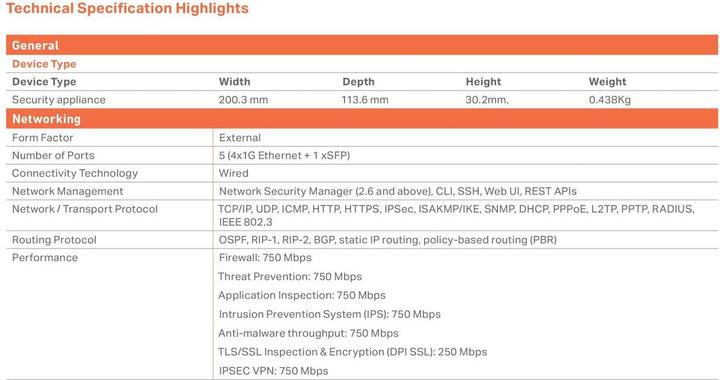 Nährwerte und Zutaten SonicWall TZ80 secure connect 1yr