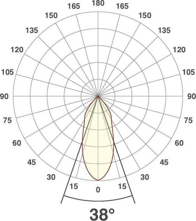 Produktbild EVN PC20030127 (280 lm)