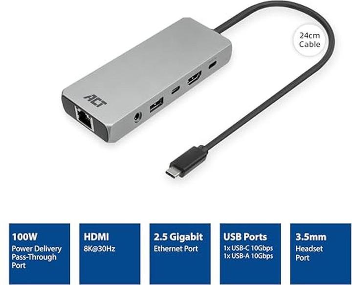 Actual product image ACT AC7095 (USB-C, 6 ports)