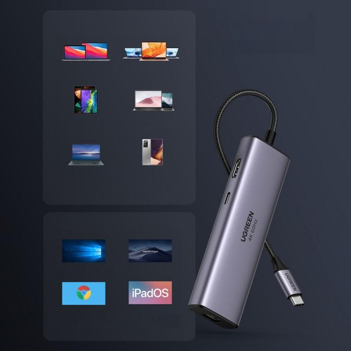 Image du produit Ugreen CM512 (USB-C, 7 Ports)