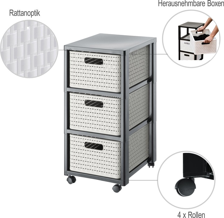 Actual product image Rotho Country (32.5 x 37.5 x 71 cm)