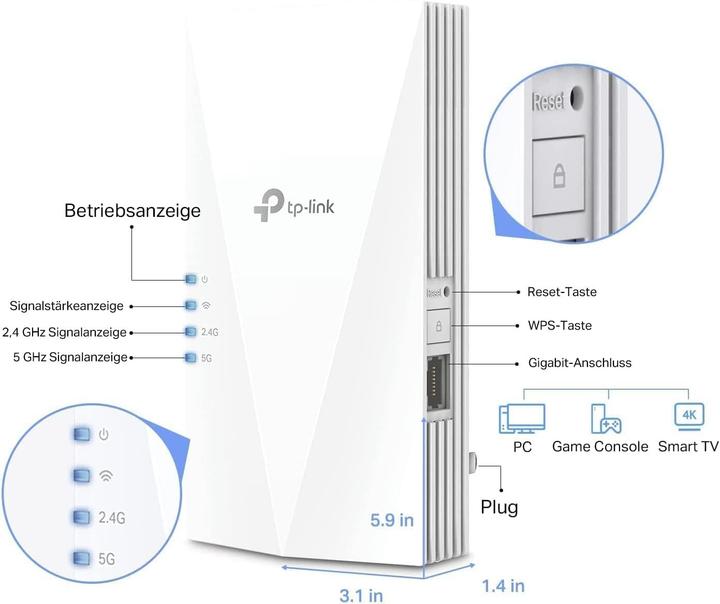 Actual product image TP-Link RE700X (2402 Mbit/s, 574 Mbit/s)