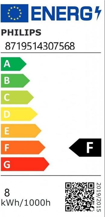 Energie-Label Philips Professional Lampe MASTER LED spot 7.5-50W MR16 940 36° DIM (GU5.3, 7.50 W, 670 lm, 1 x, F)