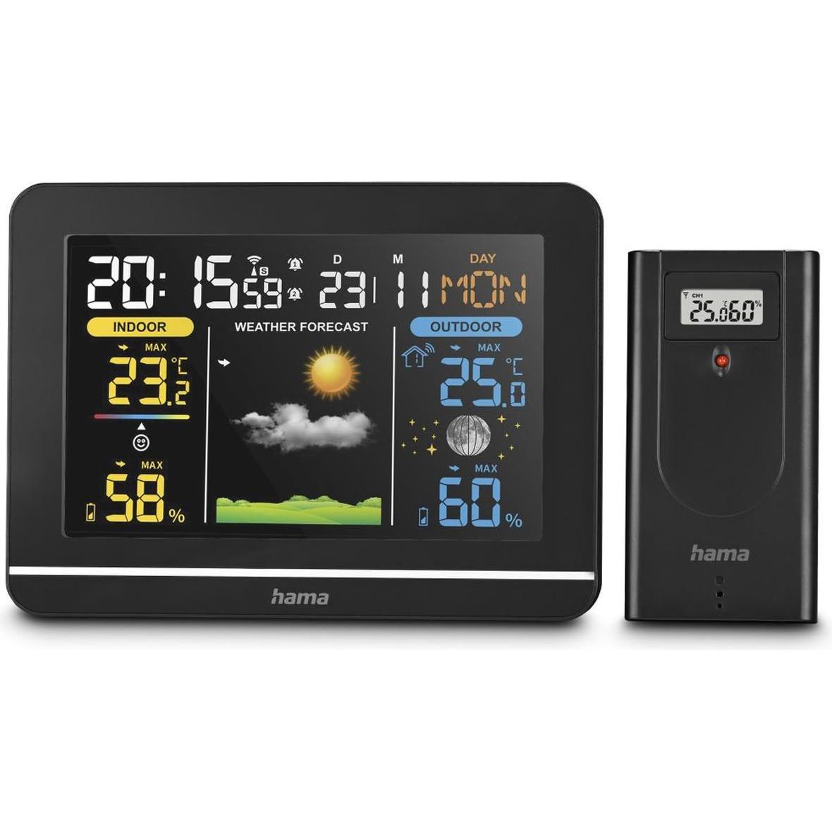 Hama Usedom, Stazione meteo, Nero