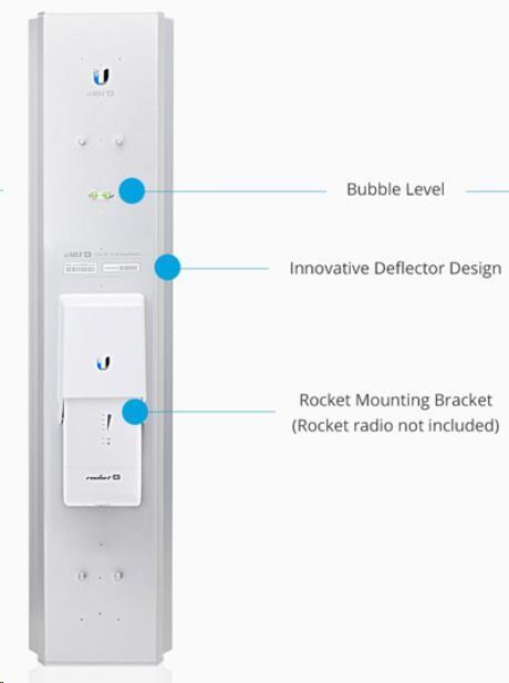 Actual product image Ubiquiti AM-M521-60-AC: WLAN-AC Sector Ant.