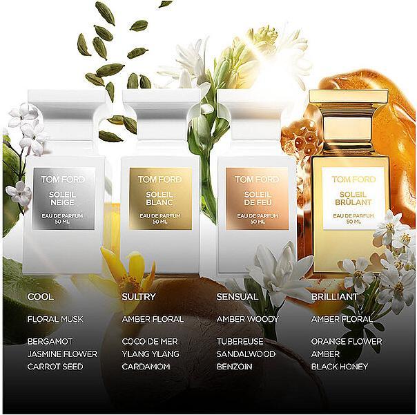 Actual product image Tom Ford Soleil Blanc (Eau de parfum, 30 ml)
