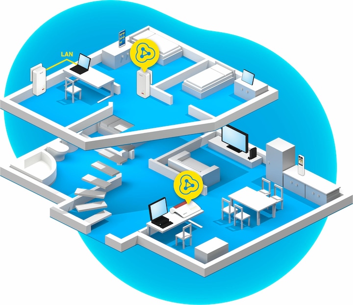 Produktbild AVM FRITZ!Powerline 1240 AX (1200 Mbit/s)