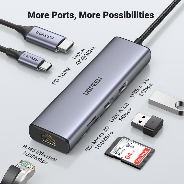 Actual product image Ugreen USB Hub 3.0 (USB-C, 7 Ports)