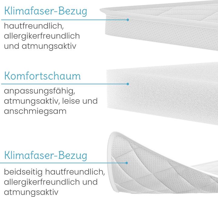 Actual product image Bestschlaf Matratzenauflage (70 x 140 cm)