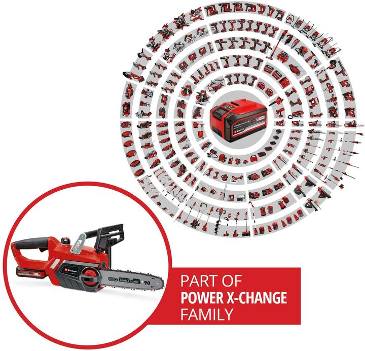 Actual product image Einhell GE-LC 18 Li Kit (Battery chain saw)