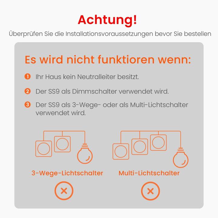Produktbild Tenda WLAN-Lichtschalter SS9 Wi-Fi Light Switch