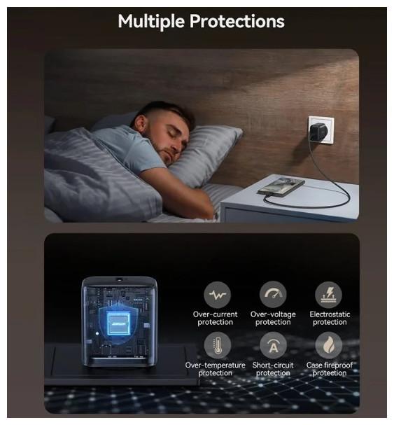 Produktbild Joyroom GaN Wall Charger USB-C, 45W - Black (45 W)