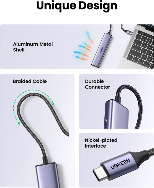 Image du produit Ugreen CM473 (USB-C, 4 Ports)