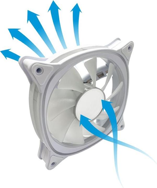 Produktbild LC-Power Geh?usel?fter 3x120mm weiss,ARGB,4Pin PWM (120 mm, 3x)