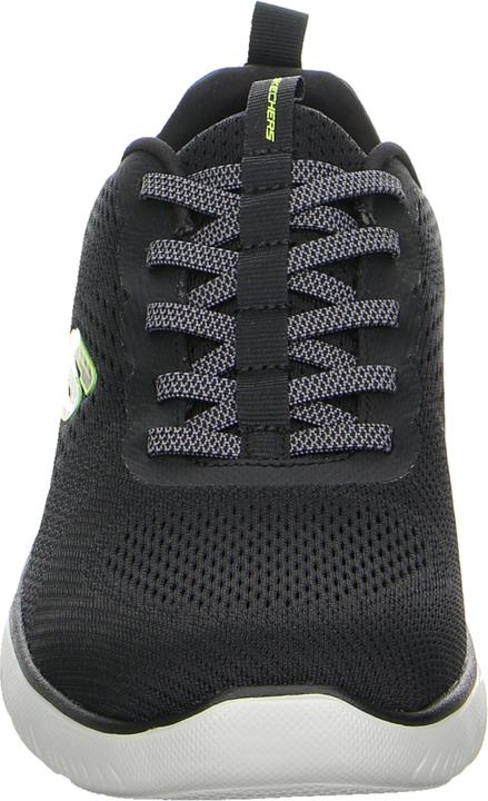 Actual product image Skechers Summits Eckler (43)