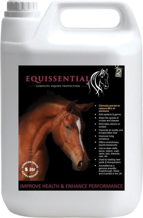 Actual product image Equissential Ammonia Cleaning Liquid (Cat)