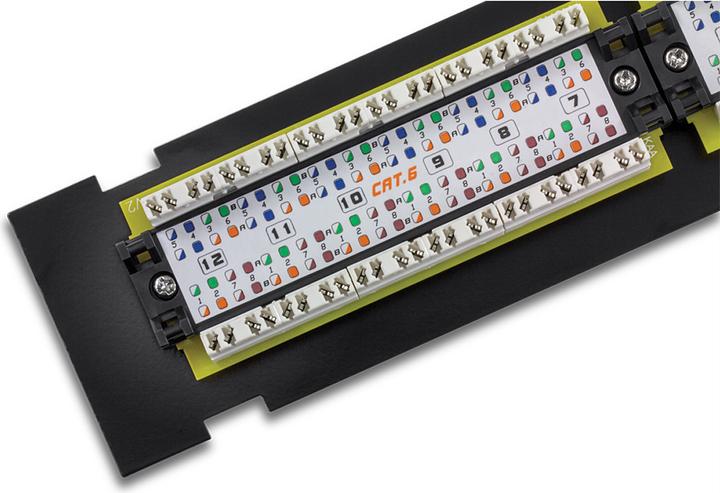 Produktbild Trendnet Patchpanel Cat.6 / Class E
