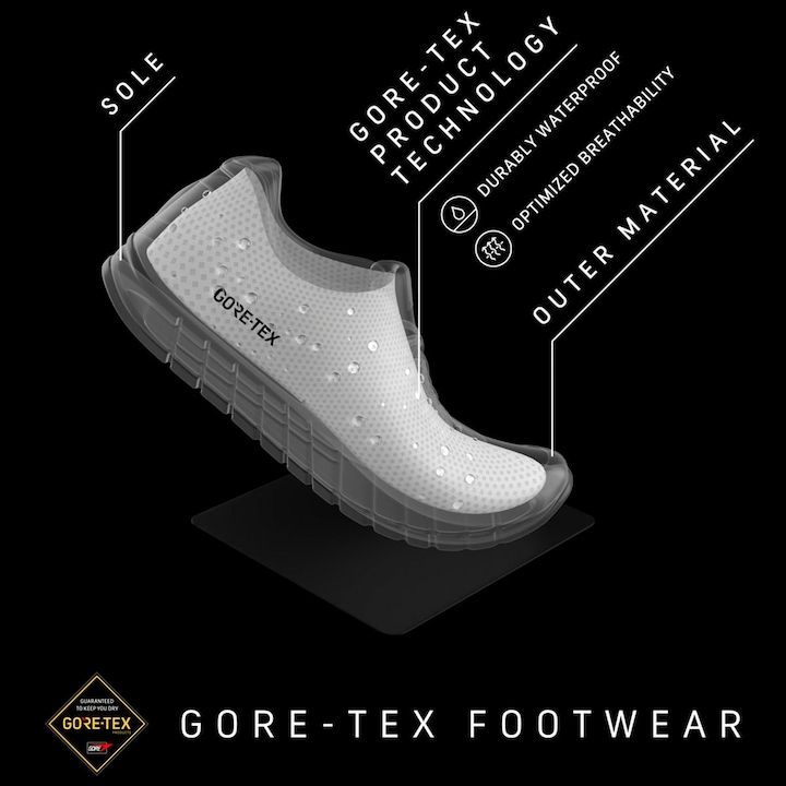 Image du produit Meindl Island MFS EVO GTX Chaussures (44)