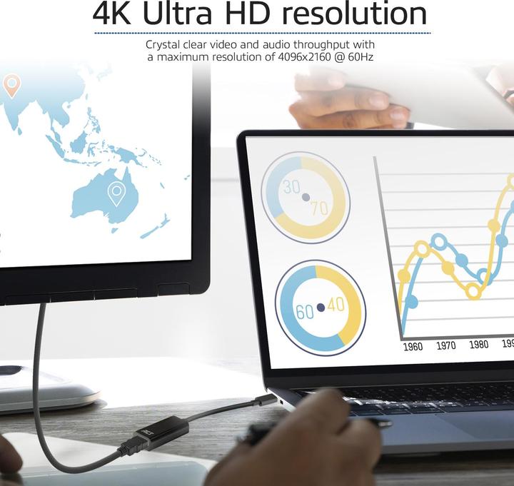Produktbild ACT USB-C zu (USB Typ-C, 15 cm)