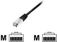 Image du produit equip Câble de réseau (S/FTP, CAT6, 1 m)