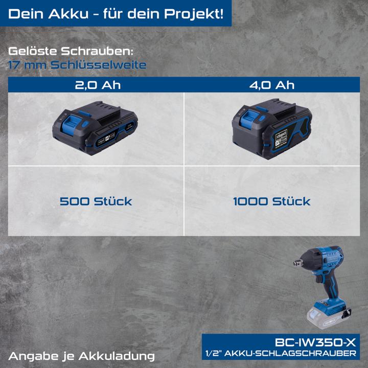 Produktbild Scheppach BC-IW350-X (Schlagschrauber)