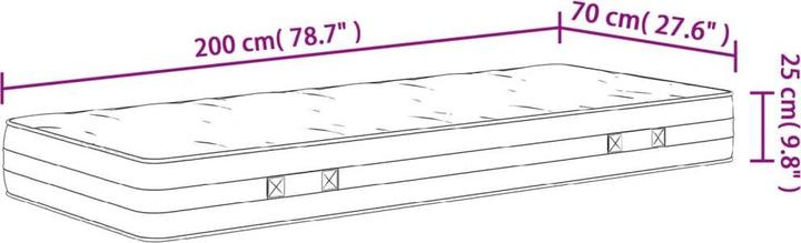 Immagine prodotto vidaXL Jerrie (70 x 200 cm)